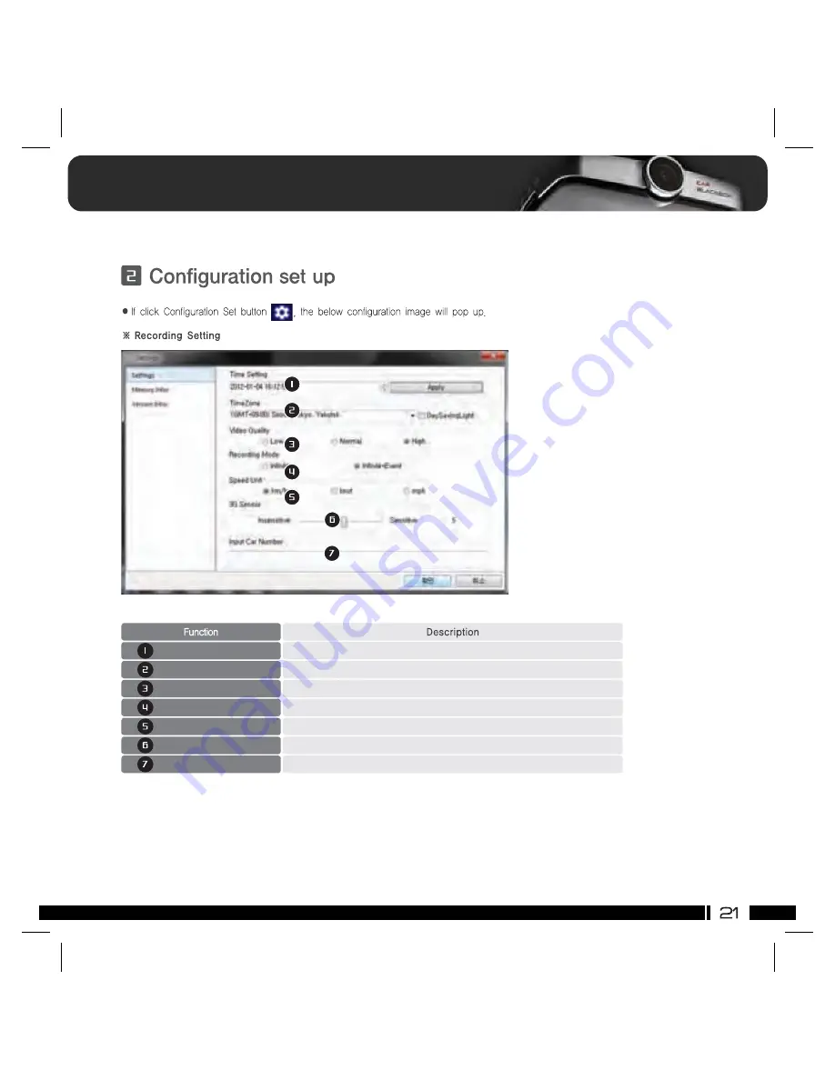 Vision Tech B7 User Manual Download Page 21