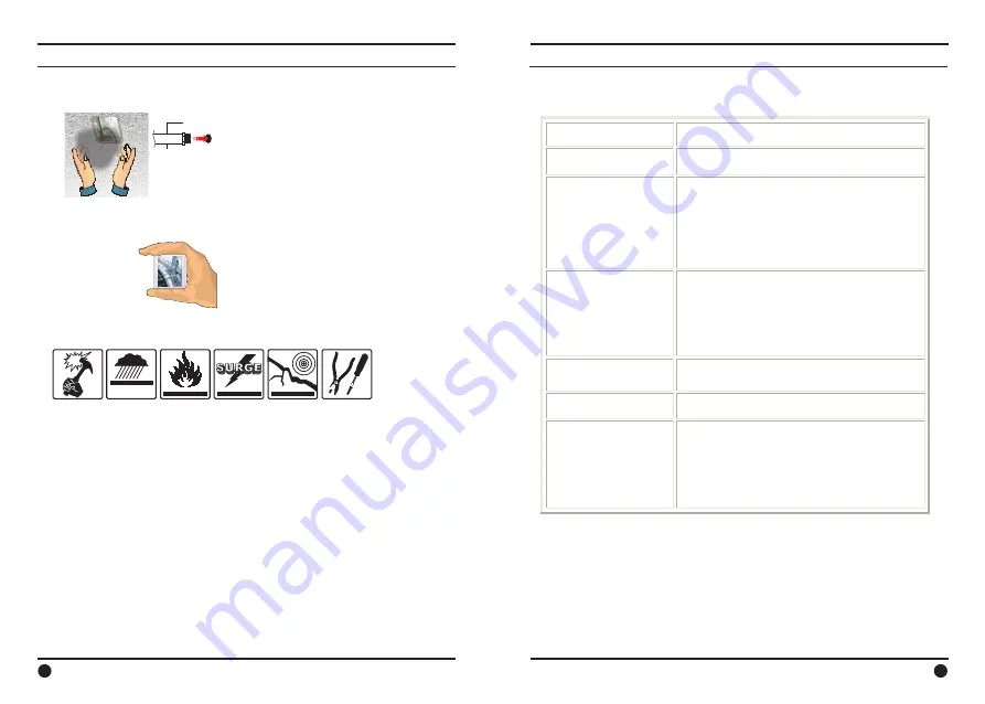 Vision Tech VDA140 Instruction Manual Download Page 7