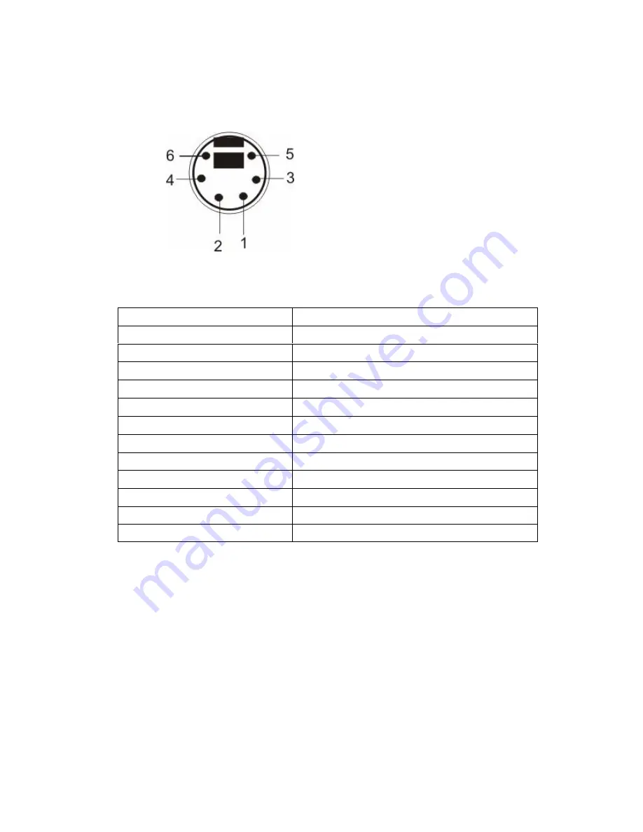 Vision Tech VTM7000Q User Manual Download Page 8