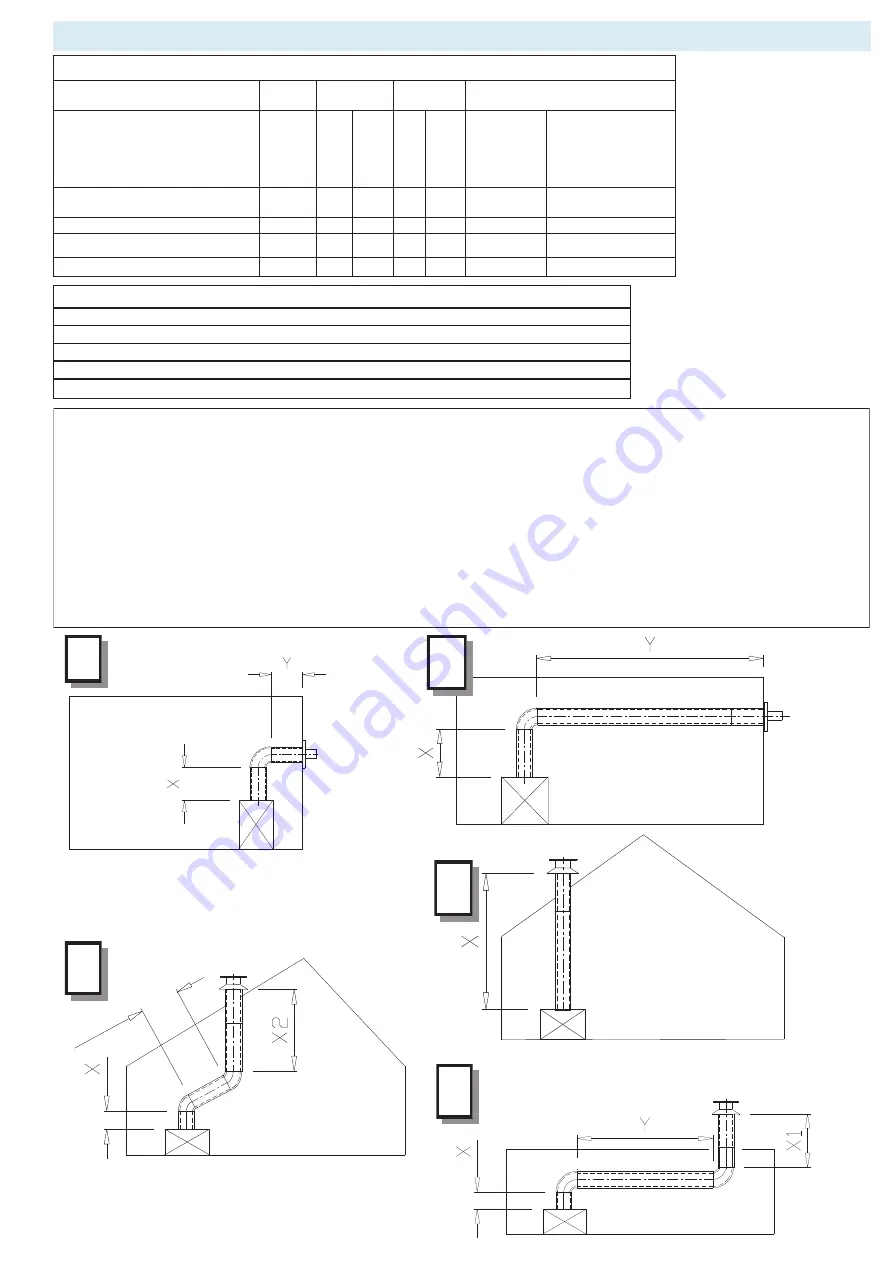 vision trimline 1053 Скачать руководство пользователя страница 27