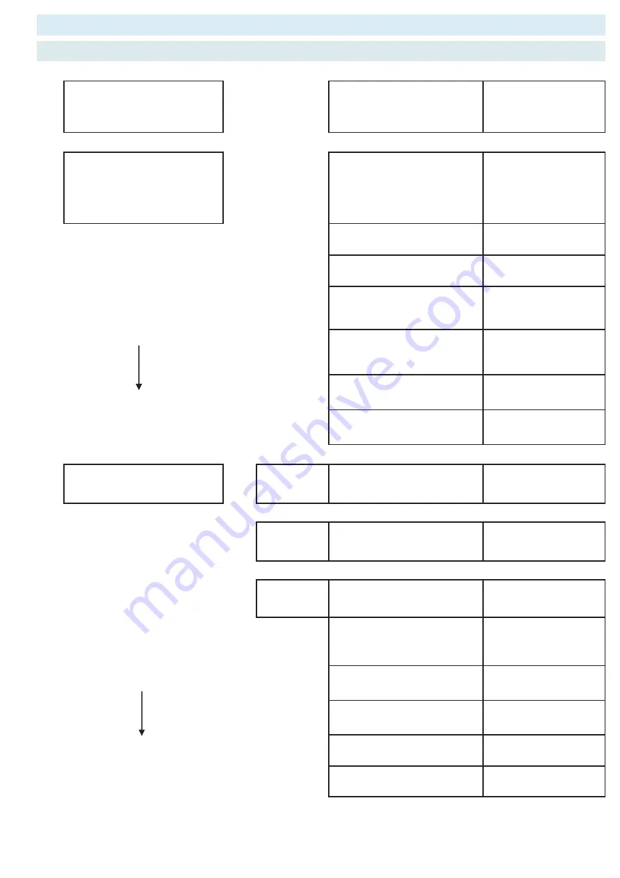 vision trimline 1053 Installation Instructions Manual Download Page 80