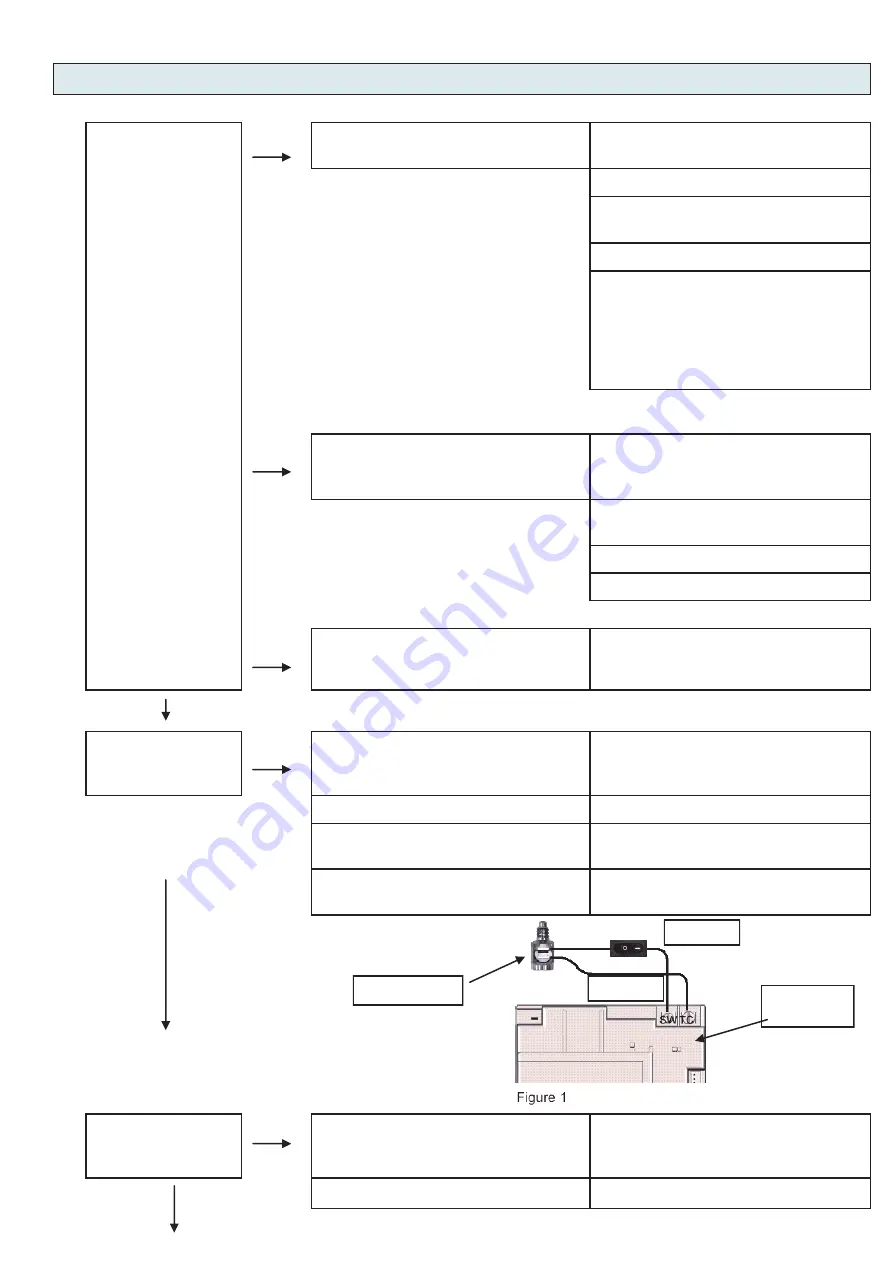 vision trimline 1053 Installation Instructions Manual Download Page 97