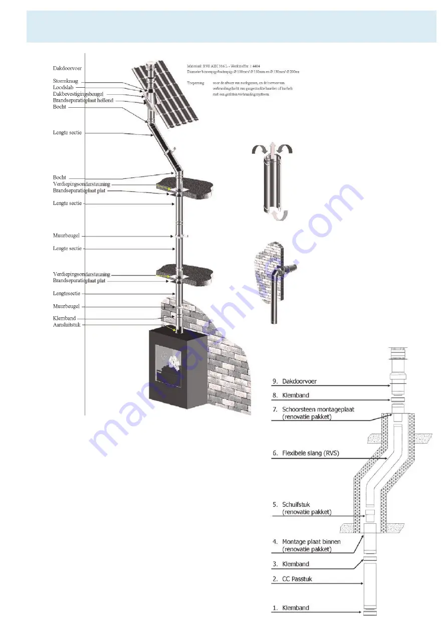 vision trimline 1053 Скачать руководство пользователя страница 102