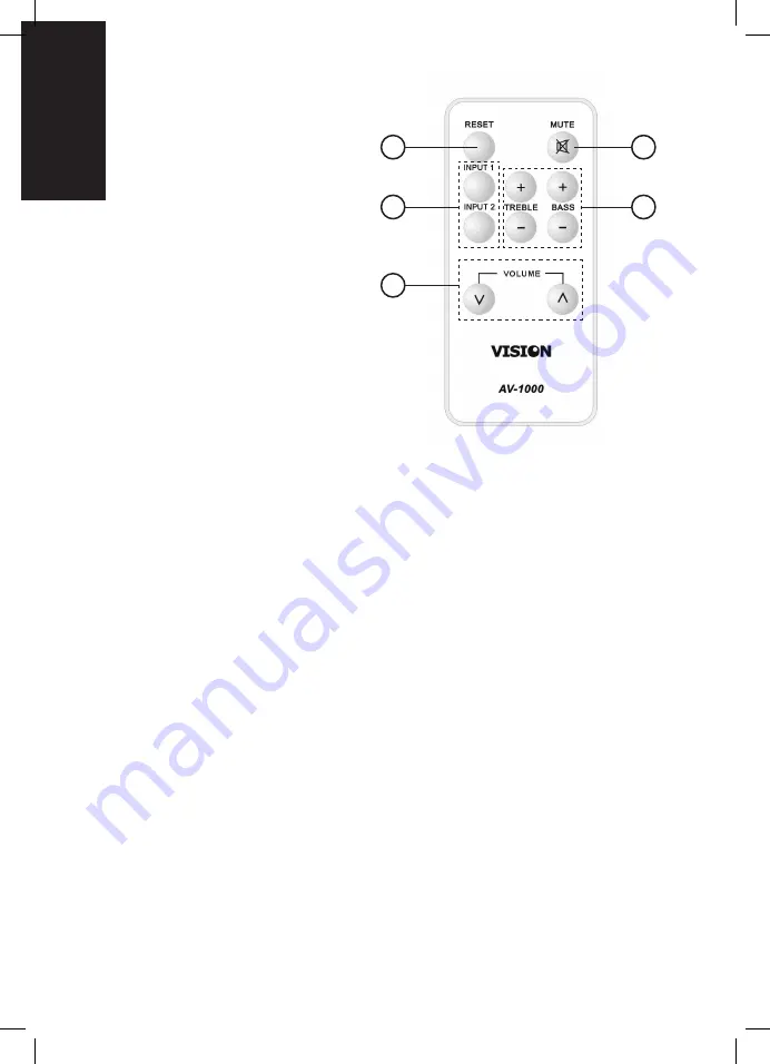 Vision AV-1000 Owner'S Manual Download Page 42