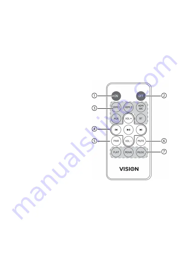 Vision SB-1900P Owner'S Manual Download Page 6