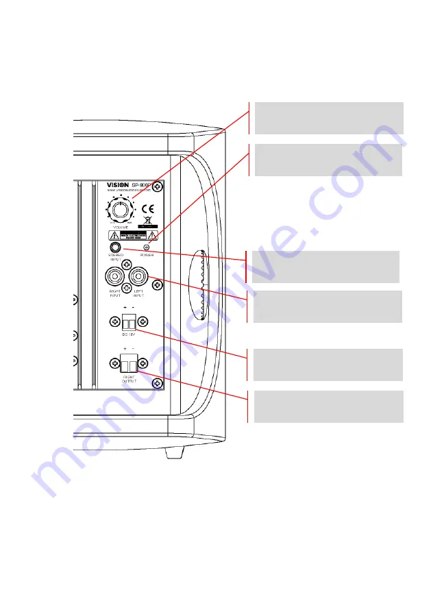 Vision SP-800P Owner'S Manual Download Page 6