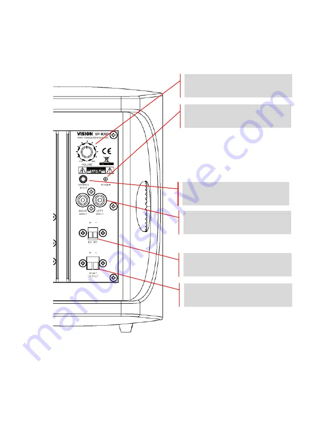 Vision SP-800P Owner'S Manual Download Page 66