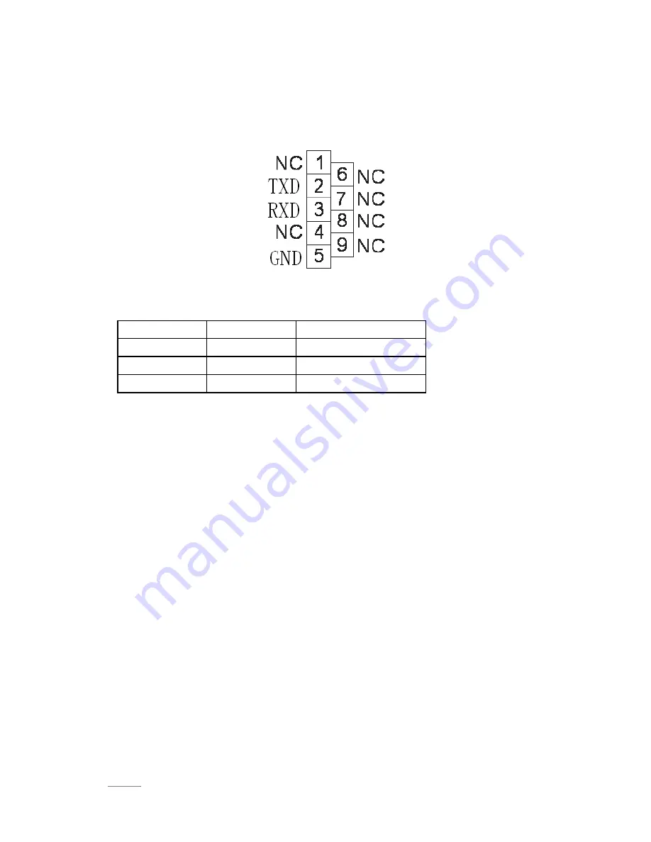 Vision SPIRIT II G User Manual Download Page 29