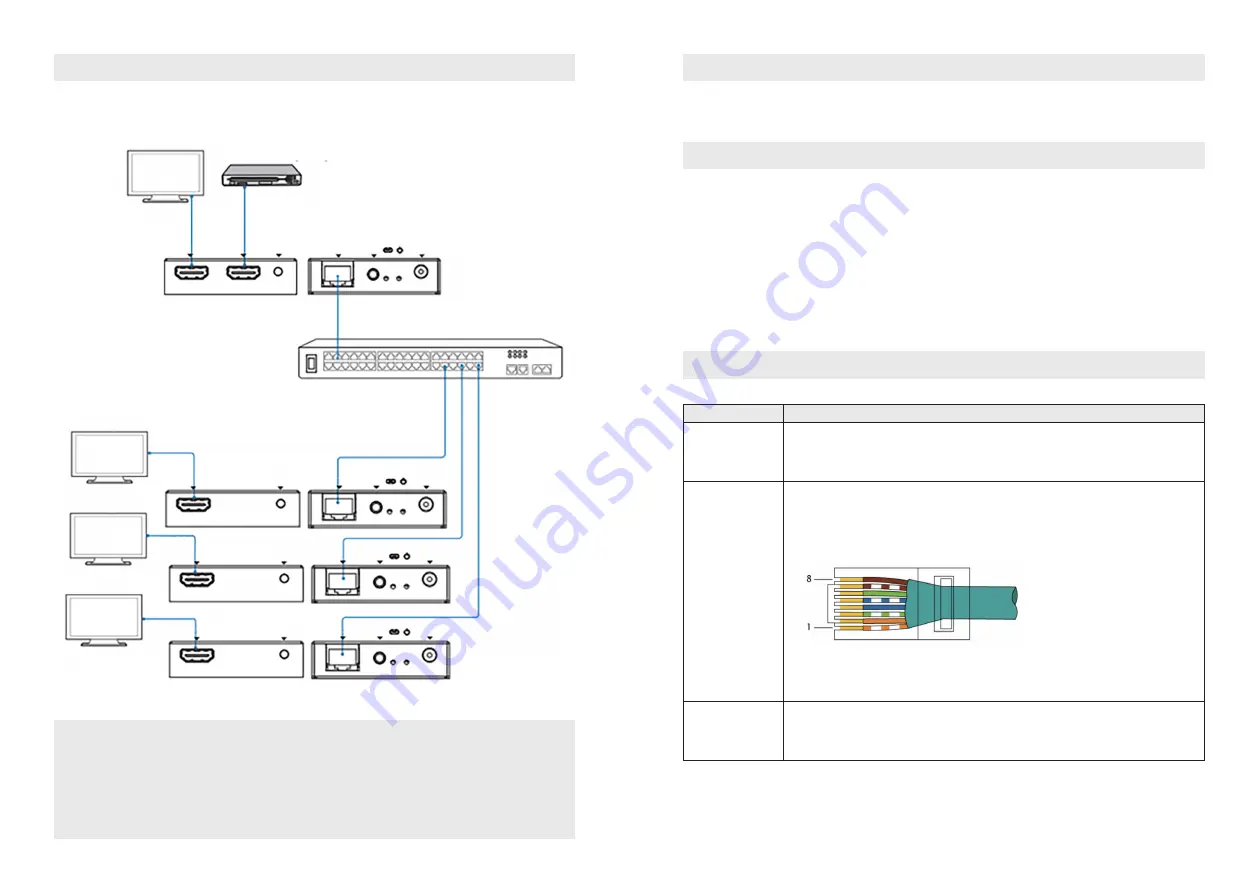 Vision TC-HDMIIP/V2 Product Manual Download Page 18