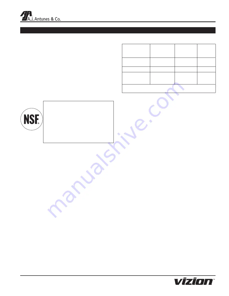 Vision VZN-441H Owner'S Manual Download Page 7