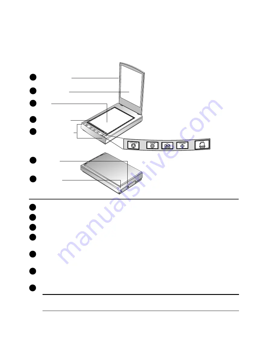 Visioneer OneTouch 5300 Series Installation Manual Download Page 7