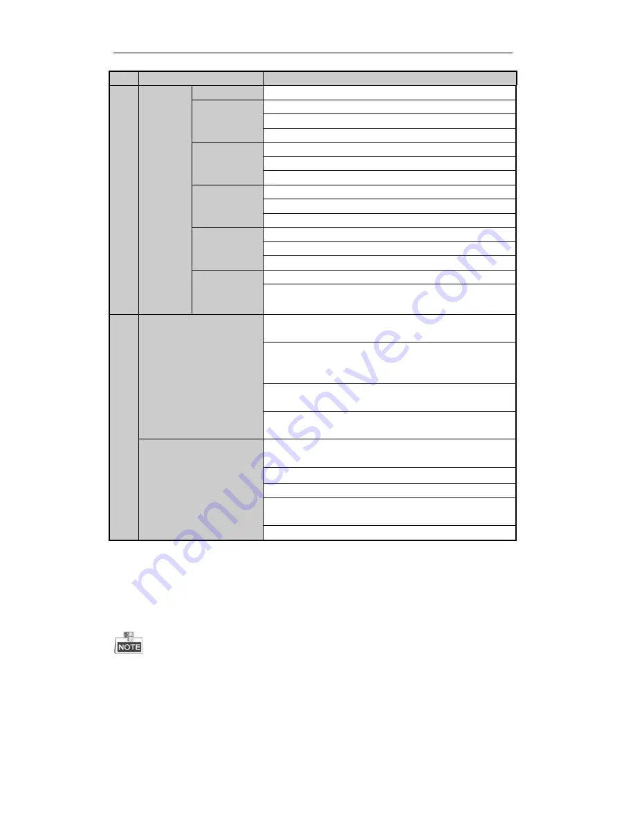 Visiotech DVR6204-FSDI User Manual Download Page 13