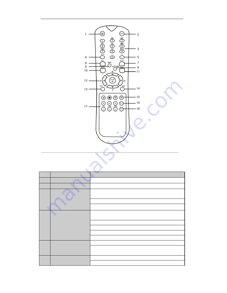 Visiotech DVR6204-FSDI User Manual Download Page 14