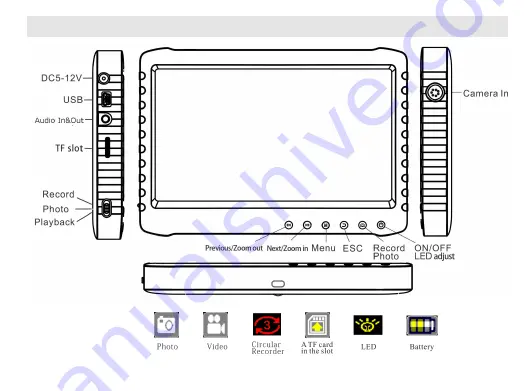 Visiscope LD360 User Manual Download Page 7