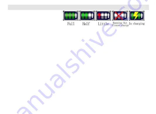 Visiscope LD360 User Manual Download Page 13