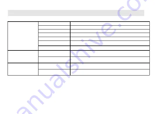 Visiscope LD360 User Manual Download Page 27