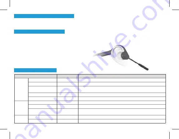 Visixa BONE 10HF User Manual Download Page 8