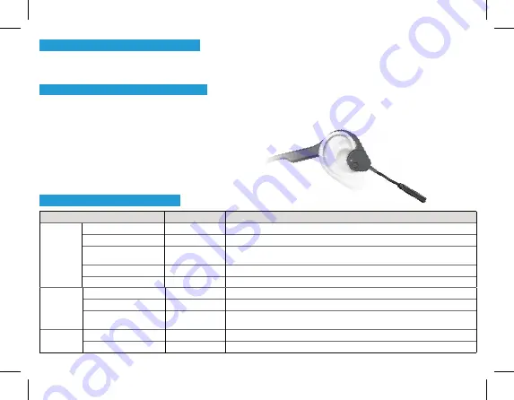 Visixa BONE 10HF Скачать руководство пользователя страница 20