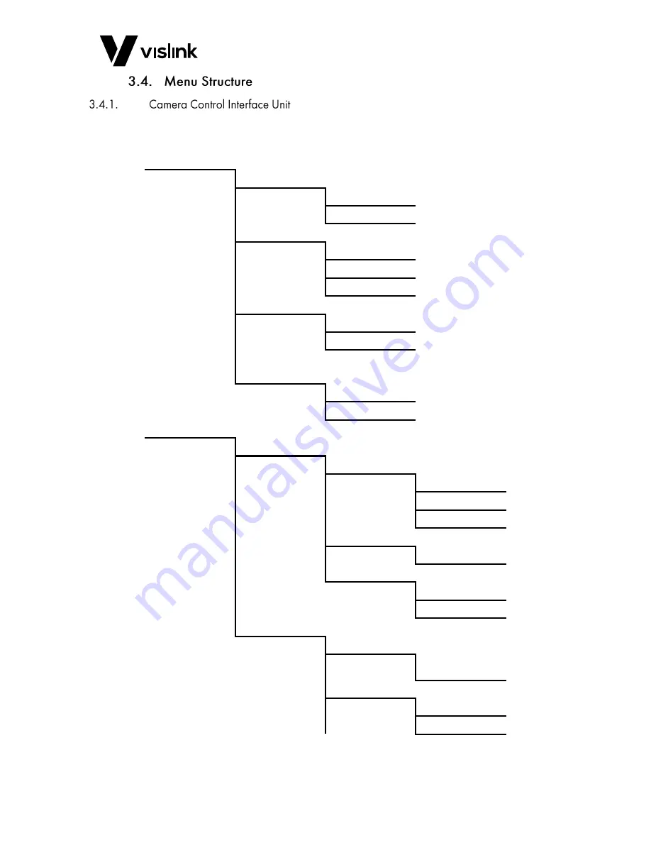 Vislink AJ-RC10 User Manual Download Page 25