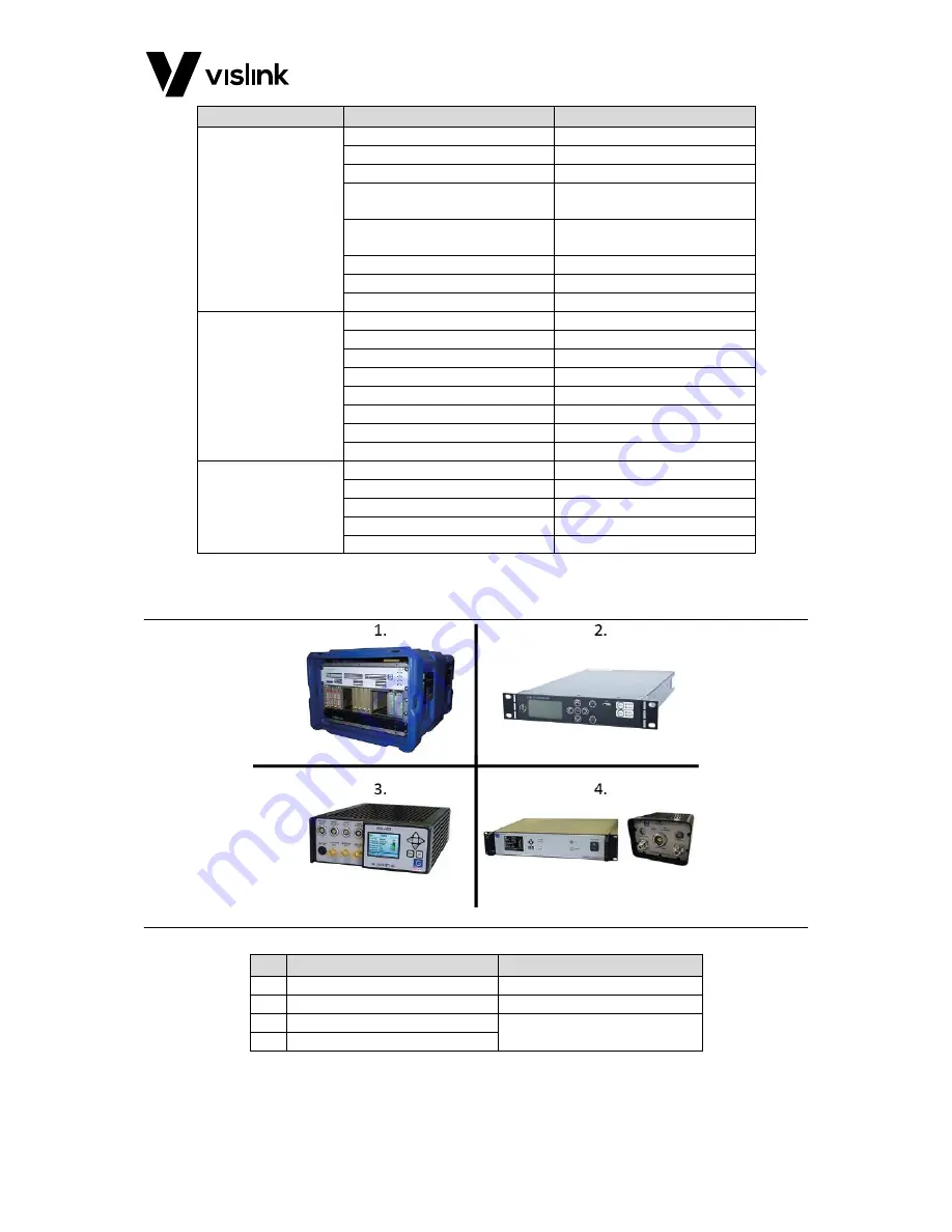 Vislink AJ-RC10 User Manual Download Page 61