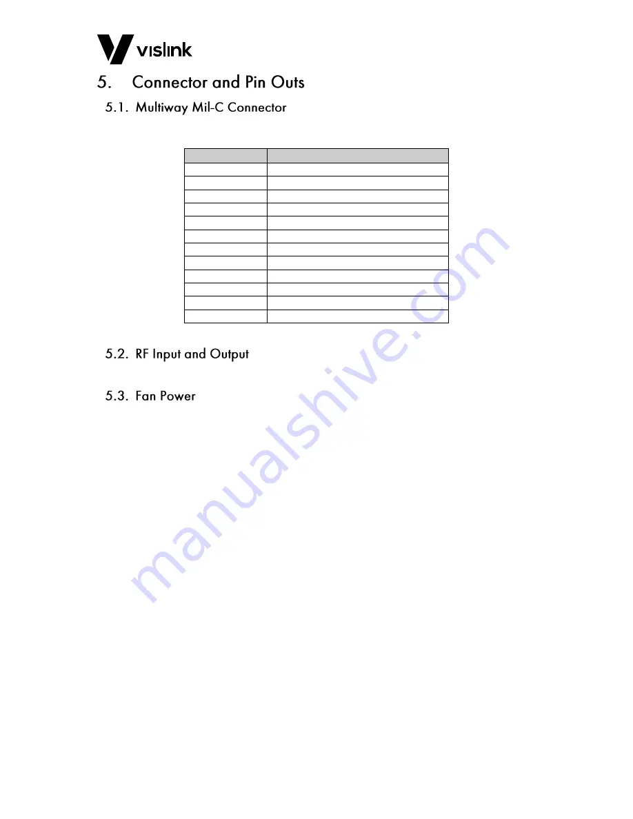 Vislink DPA3 User Manual Download Page 13