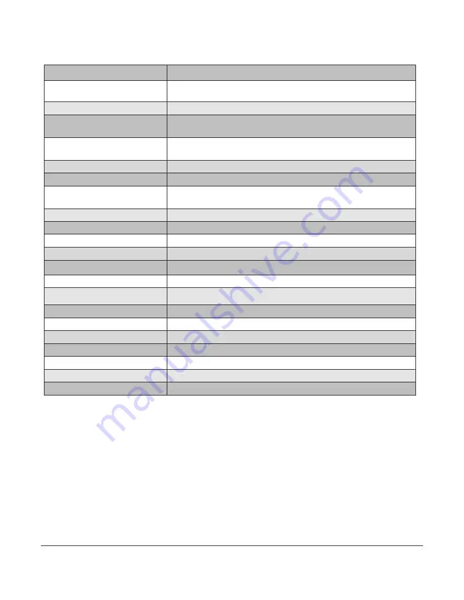 Vislink DXL8000 User And Technical Manual Download Page 35