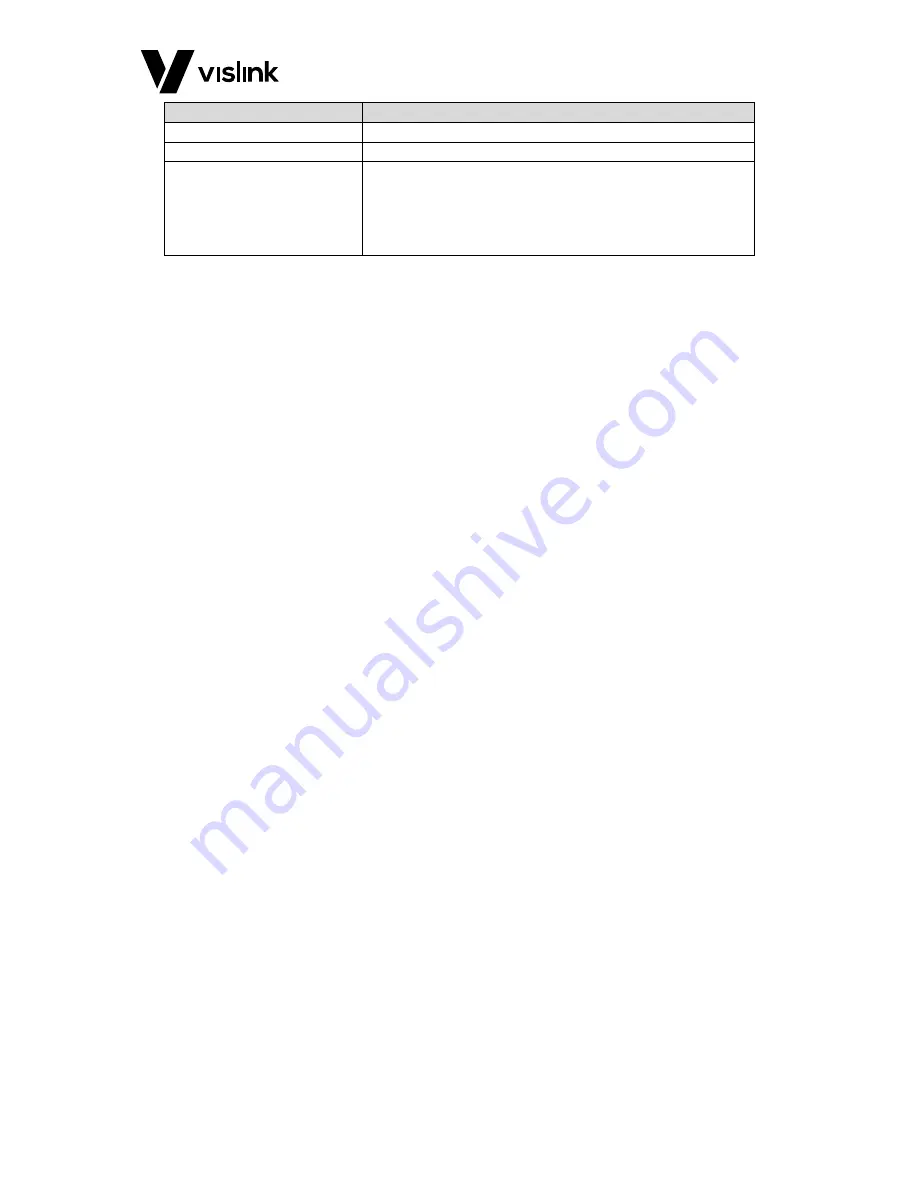 Vislink RCD9 User Manual Download Page 15