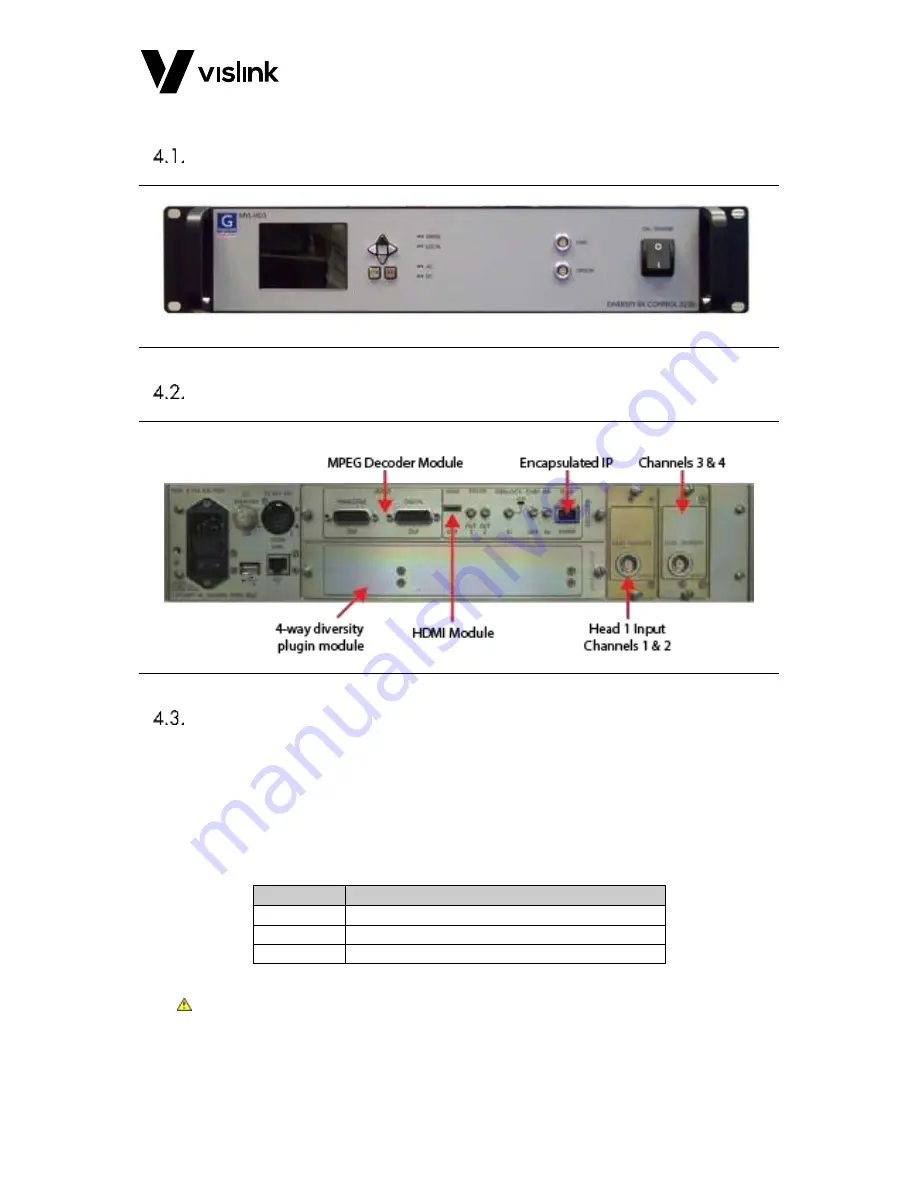 Vislink RCD9 Скачать руководство пользователя страница 17