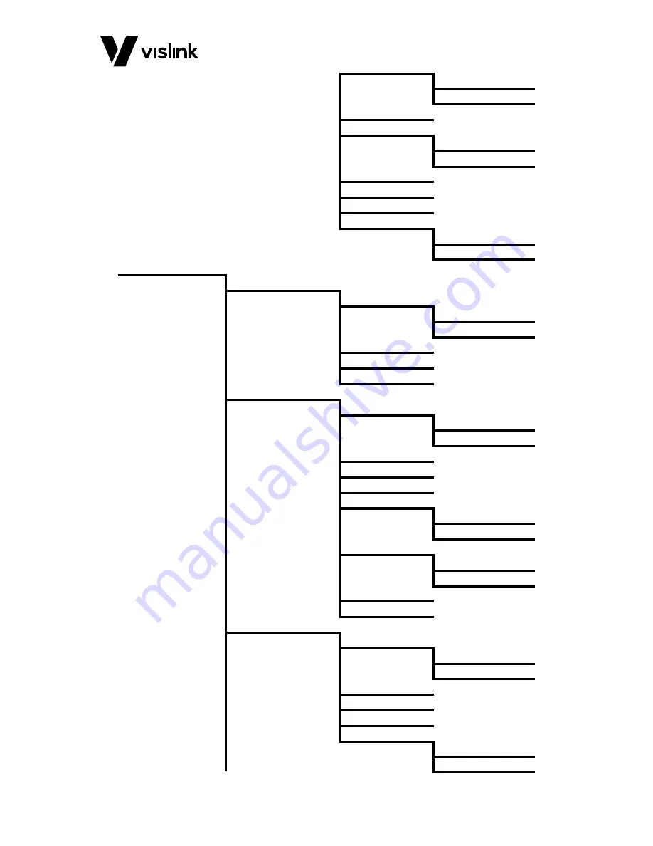 Vislink RCD9 User Manual Download Page 31