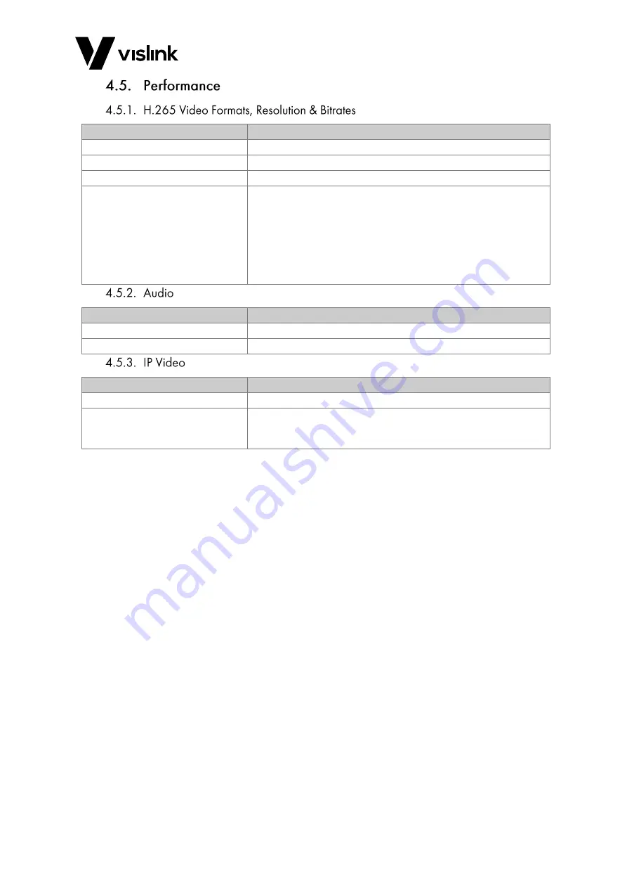 Vislink UltraCoder Operator'S Manual Download Page 18