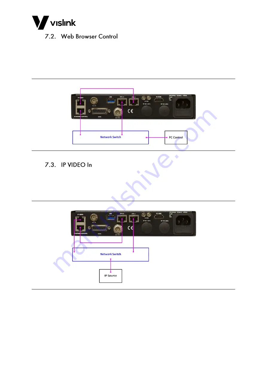 Vislink UltraCoder Operator'S Manual Download Page 26