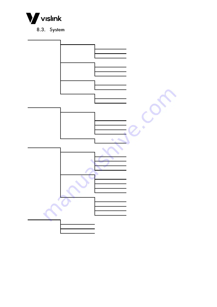 Vislink UltraCoder Operator'S Manual Download Page 32