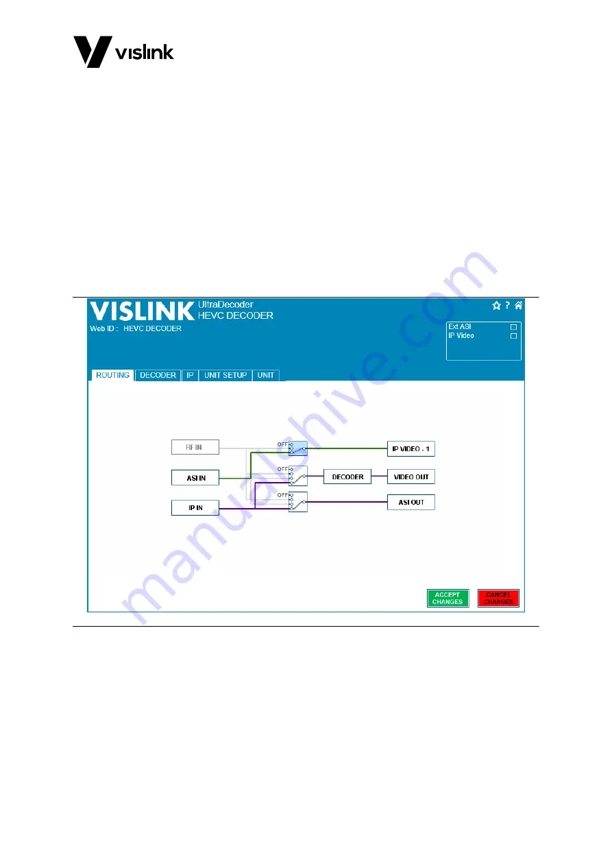 Vislink UltraCoder Скачать руководство пользователя страница 41