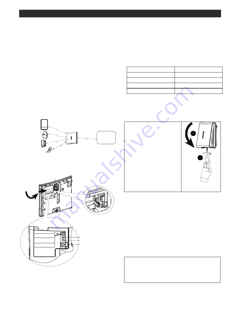 Visonic Fully supervised wireless accessories Скачать руководство пользователя страница 21