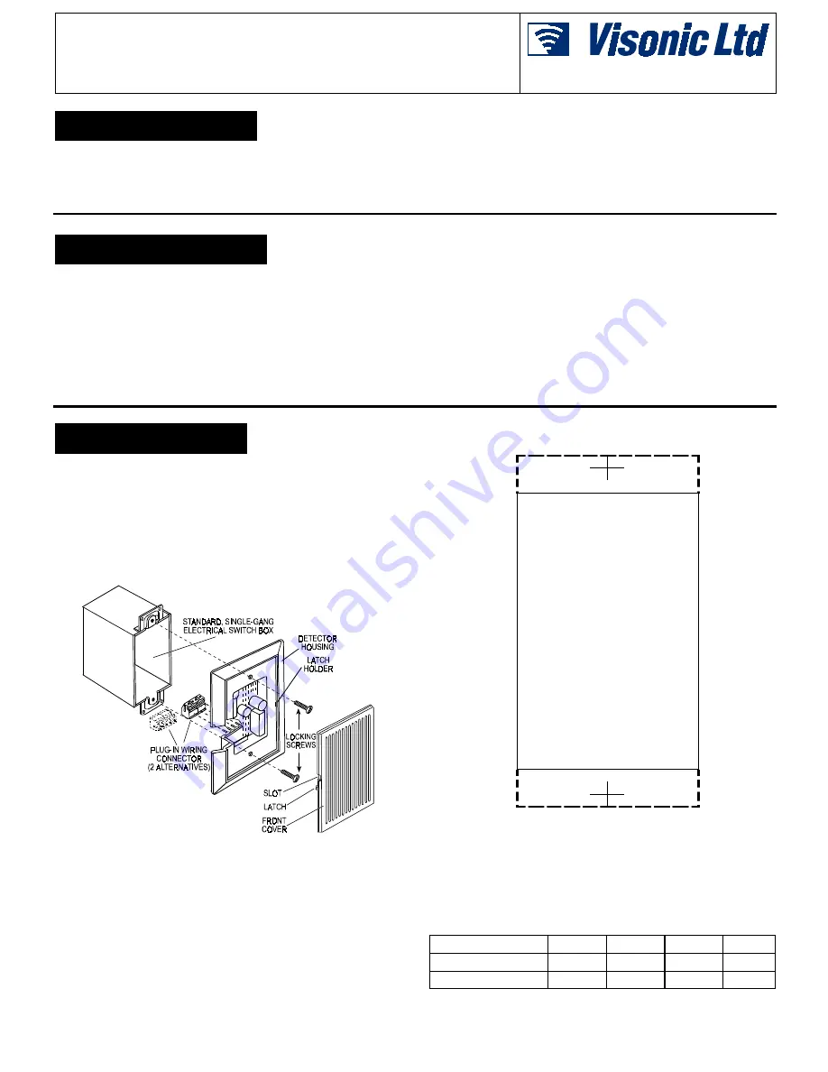 Visonic GFD-30AD Скачать руководство пользователя страница 1