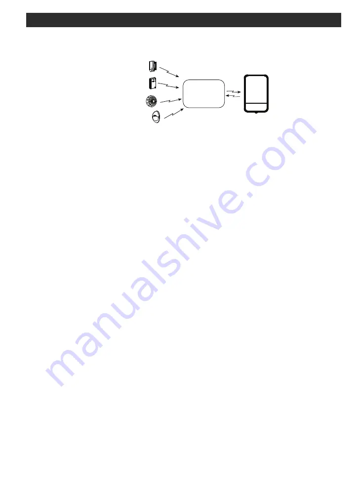 Visonic KF-234 PG2 - Скачать руководство пользователя страница 41