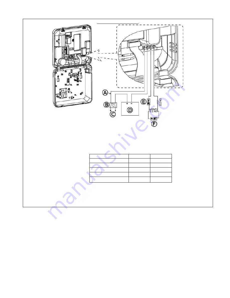 Visonic PowerMaster-10 G2 Quick User Manual Download Page 13