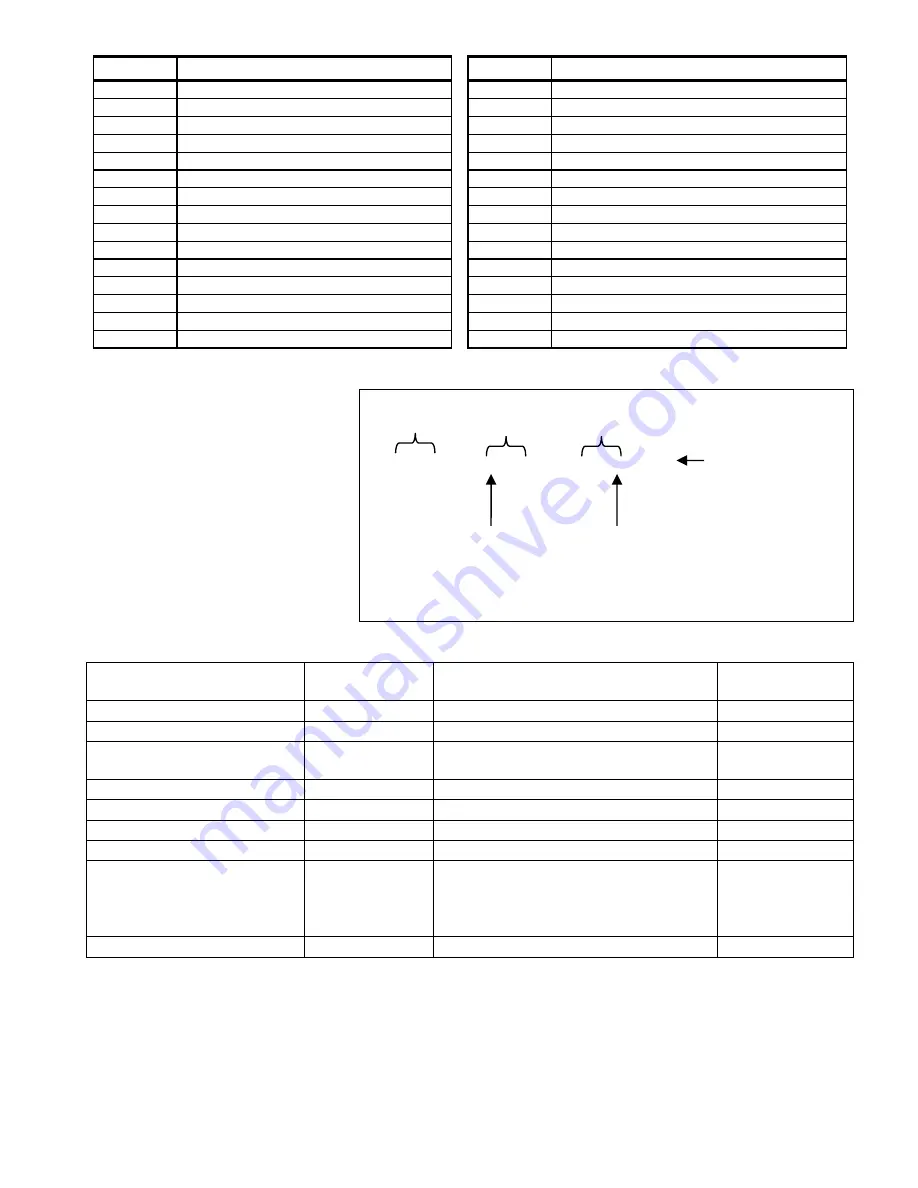 Visonic PowerMaster-10 G2 Quick User Manual Download Page 83