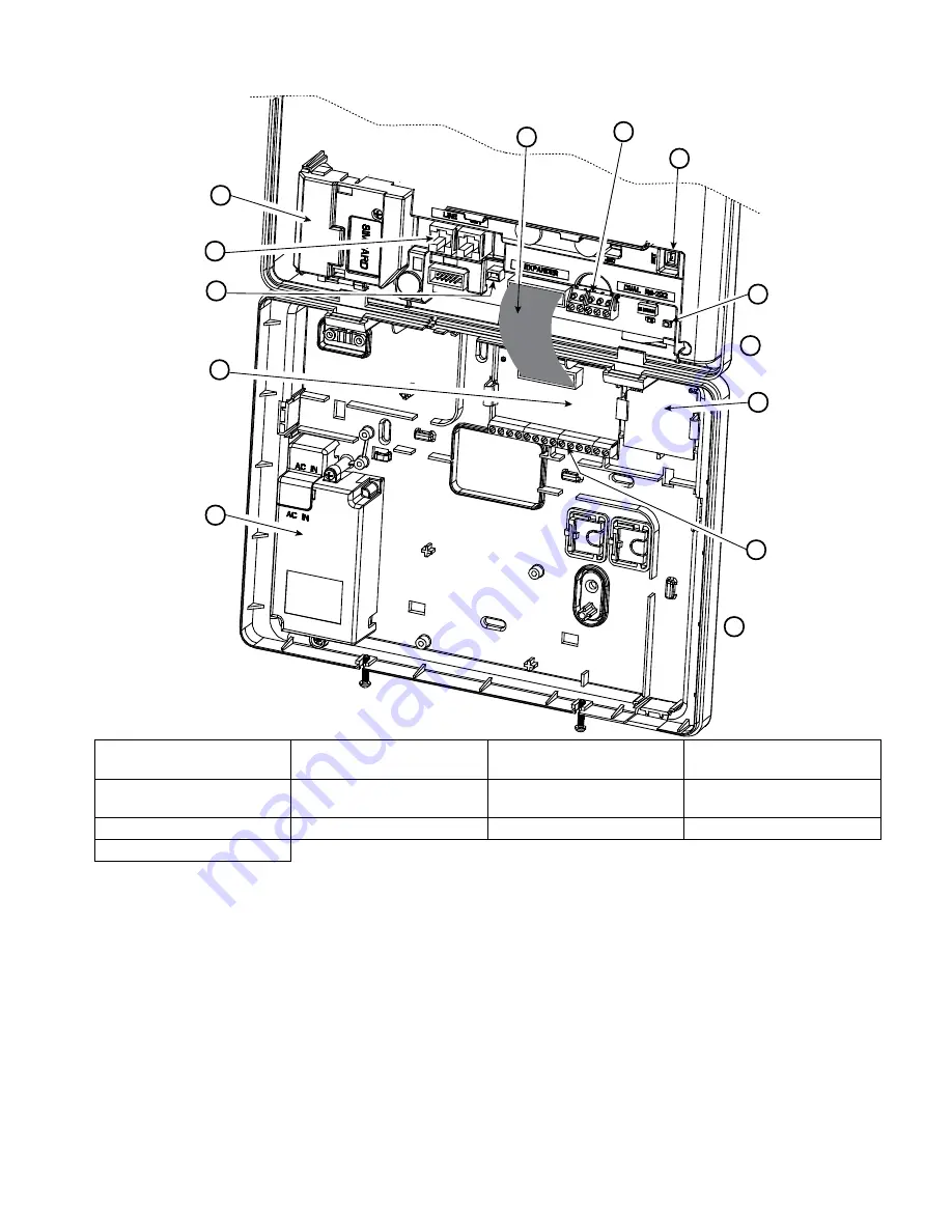 Visonic PowerMaster-33 G2 Installer'S Manual Download Page 9