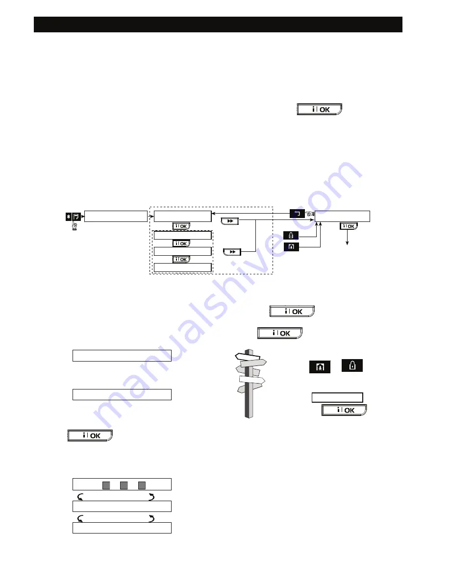 Visonic POWERMAX PRO User Manual Download Page 36