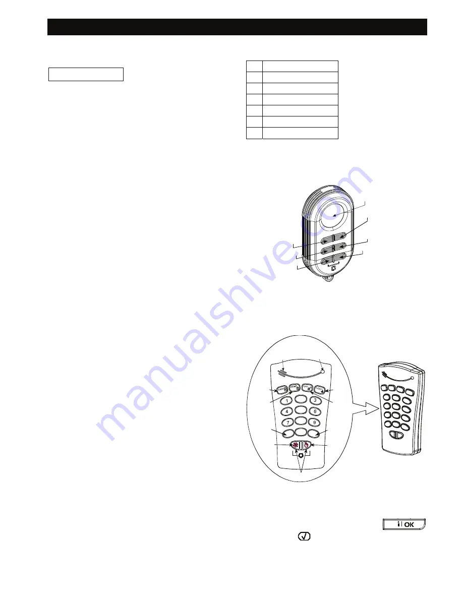 Visonic POWERMAX PRO User Manual Download Page 41