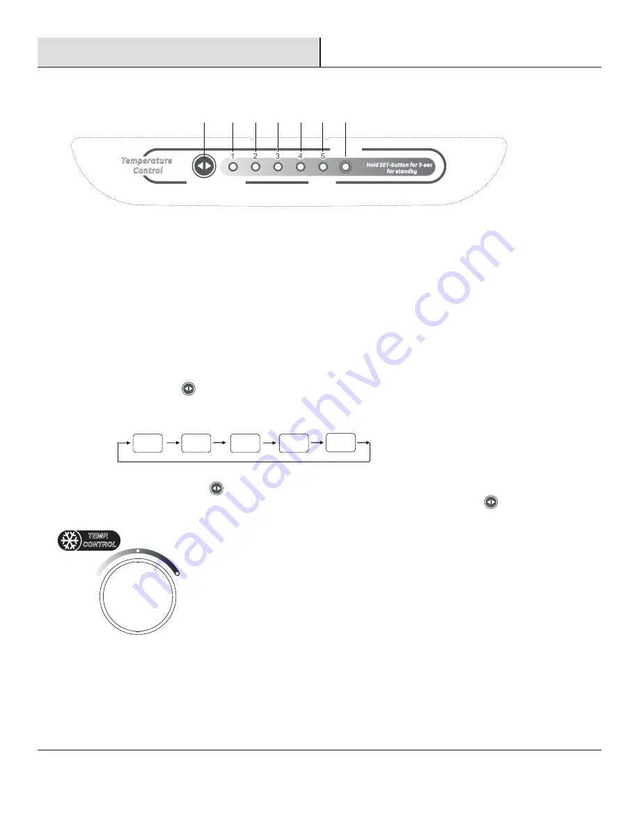 Vissani 1005673850 Use And Care Manual Download Page 15