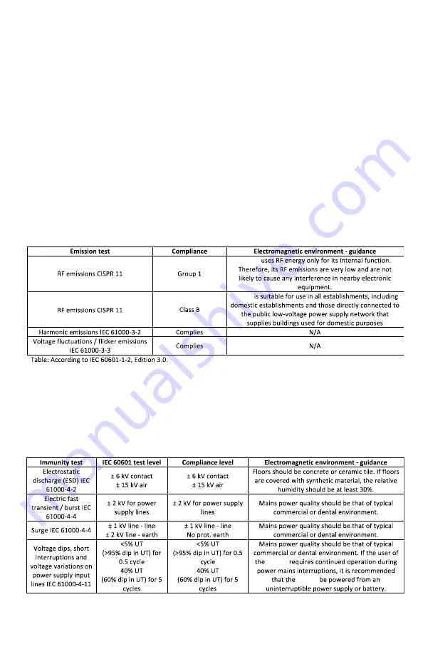 Vista phasor 408800 User Manual Download Page 20