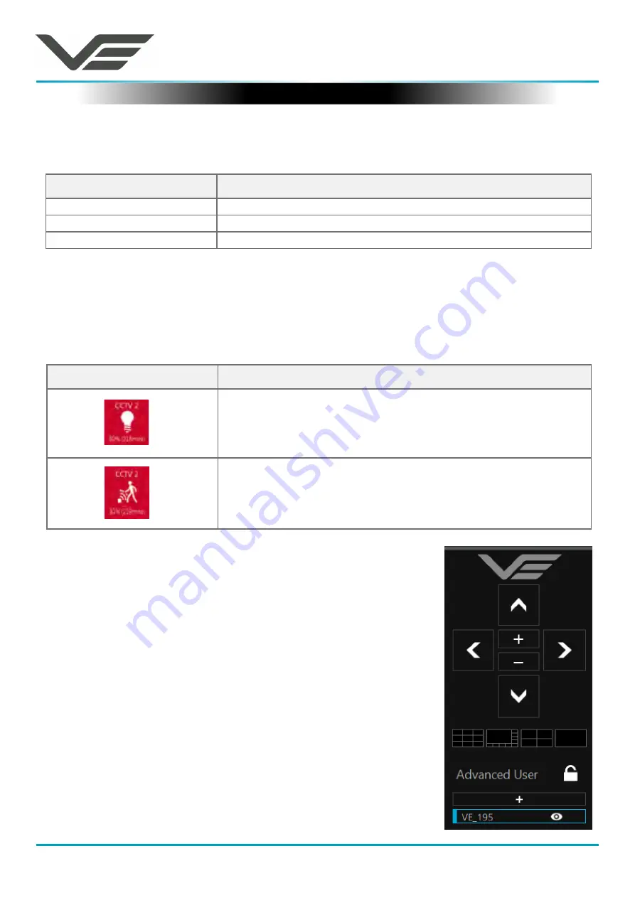 visual engineering HD Cam User Manual Download Page 20