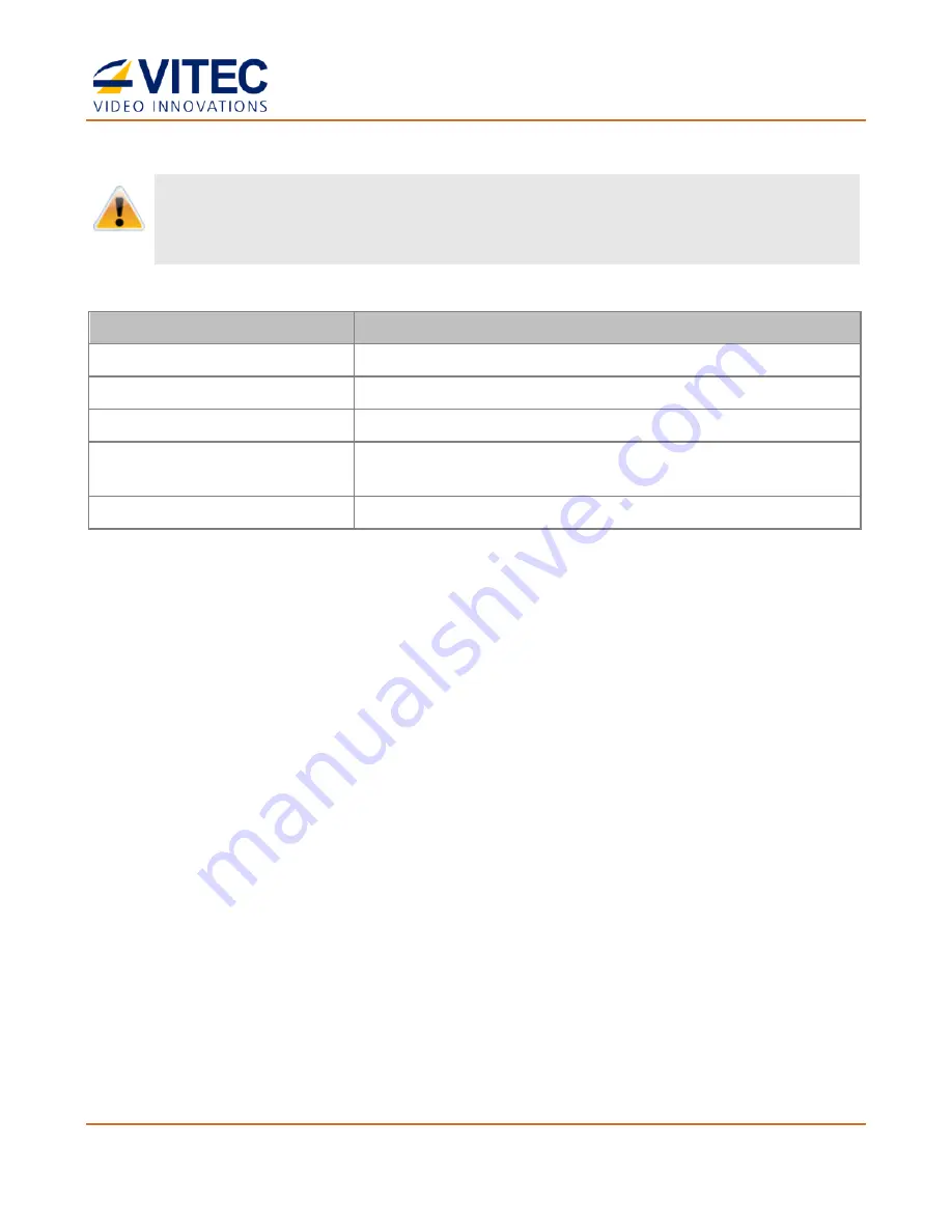 Vitec Multimedia 17245 User Manual Download Page 16