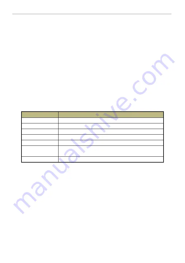 Vitek Transcendent VT-TTR SERIES Manual Download Page 66