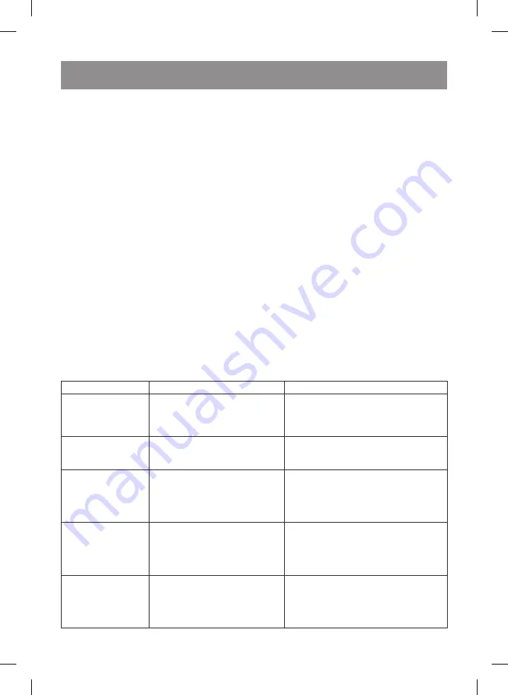 Vitek VT-1524 GD Manual Instruction Download Page 14