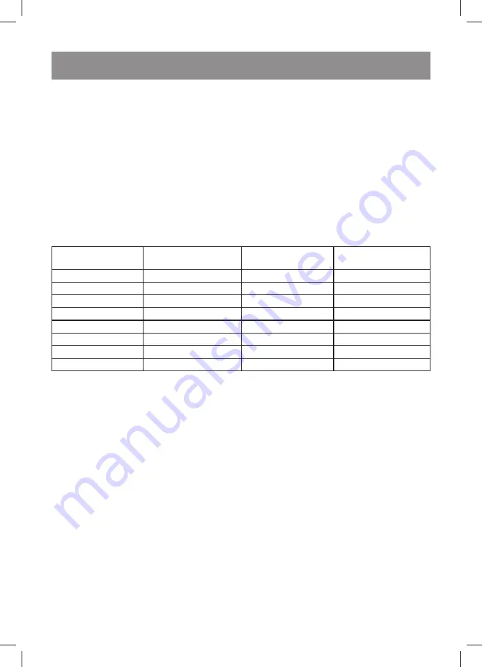 Vitek VT-1639 Manual Instruction Download Page 5