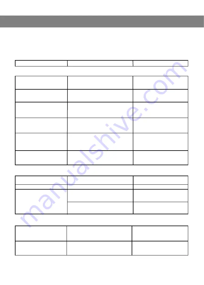 Vitek VT-3488 Manual Instruction Download Page 31