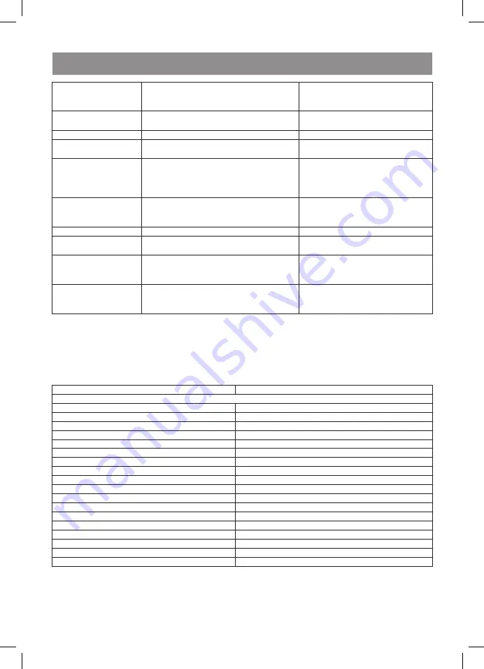 Vitek VT-3950 GY Instruction Manual Download Page 30